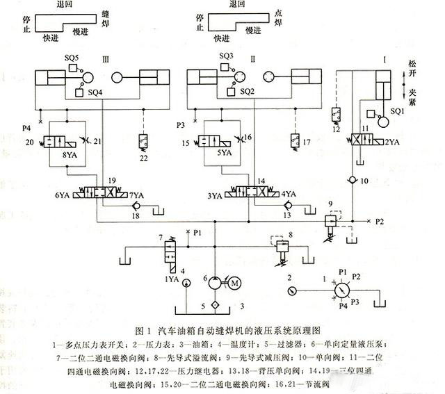自動国产拍揄自揄精品视频麻豆循環係統